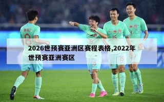 2026世预赛亚洲区赛程表格,2022年世预赛亚洲赛区